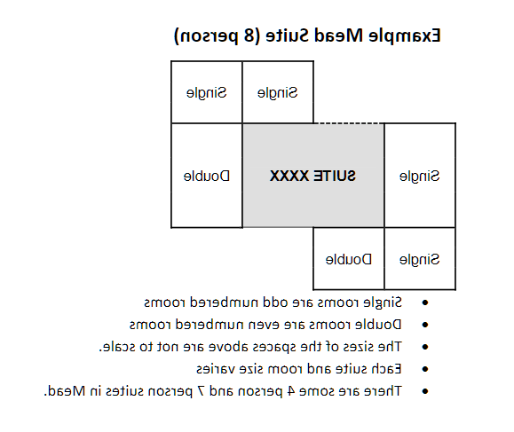 Example Mead Suite (8 person)